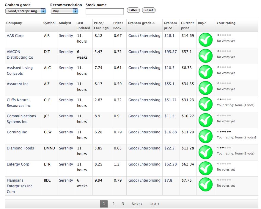 Enterprising Grade Graham Stocks - tn