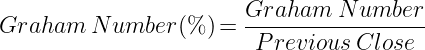 Graham Number(%) = Graham Number ÷ Previous Close