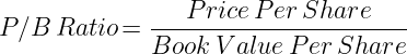 P/B Ratio = Price Per Share ÷ Book Value Per Share